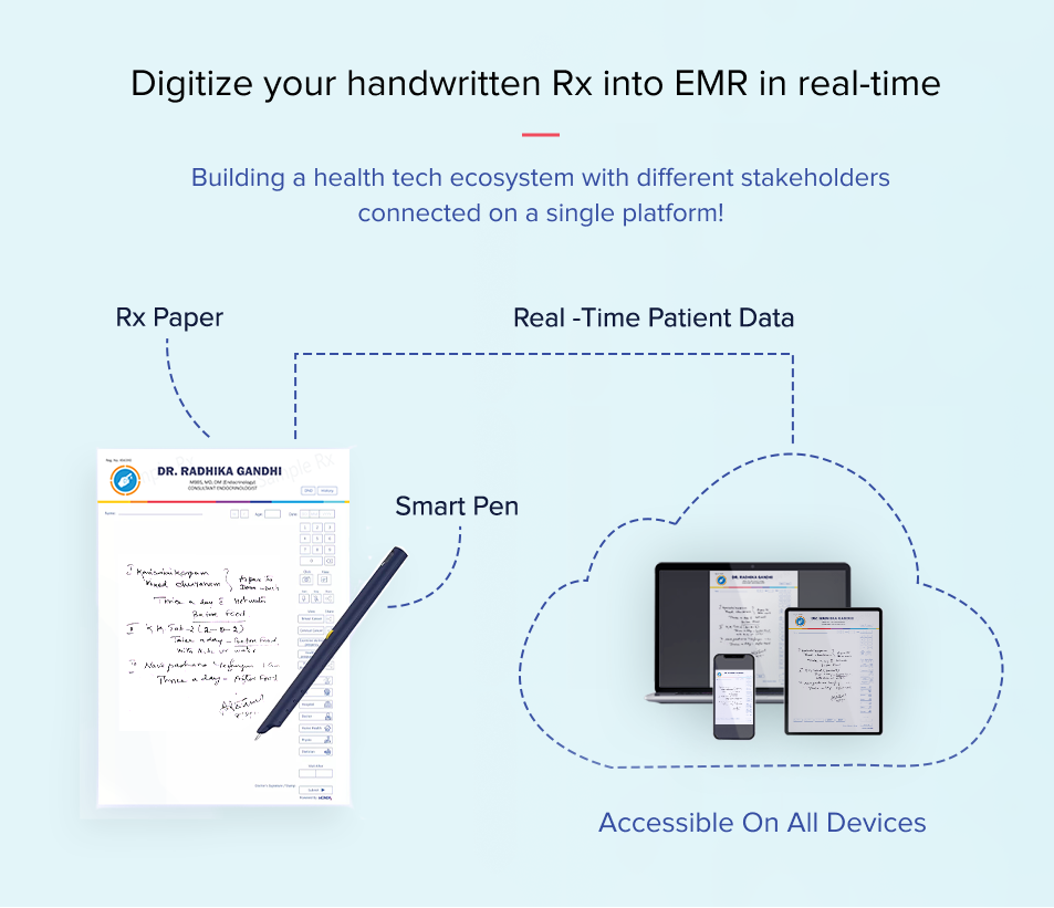 Digitize your handwritten Rx into EMR in real-time