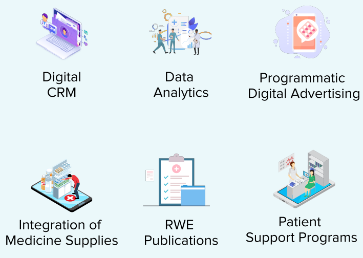 Digitize your handwritten Rx into EMR in real-time